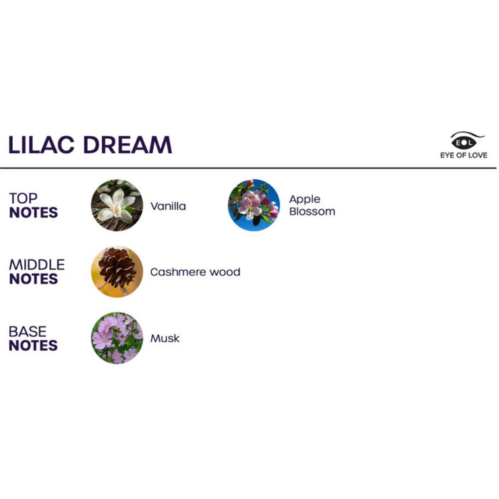 EYE OF LOVE - BLOOM ROOM SPRAY INDICA LILAC DREAM 150 ML